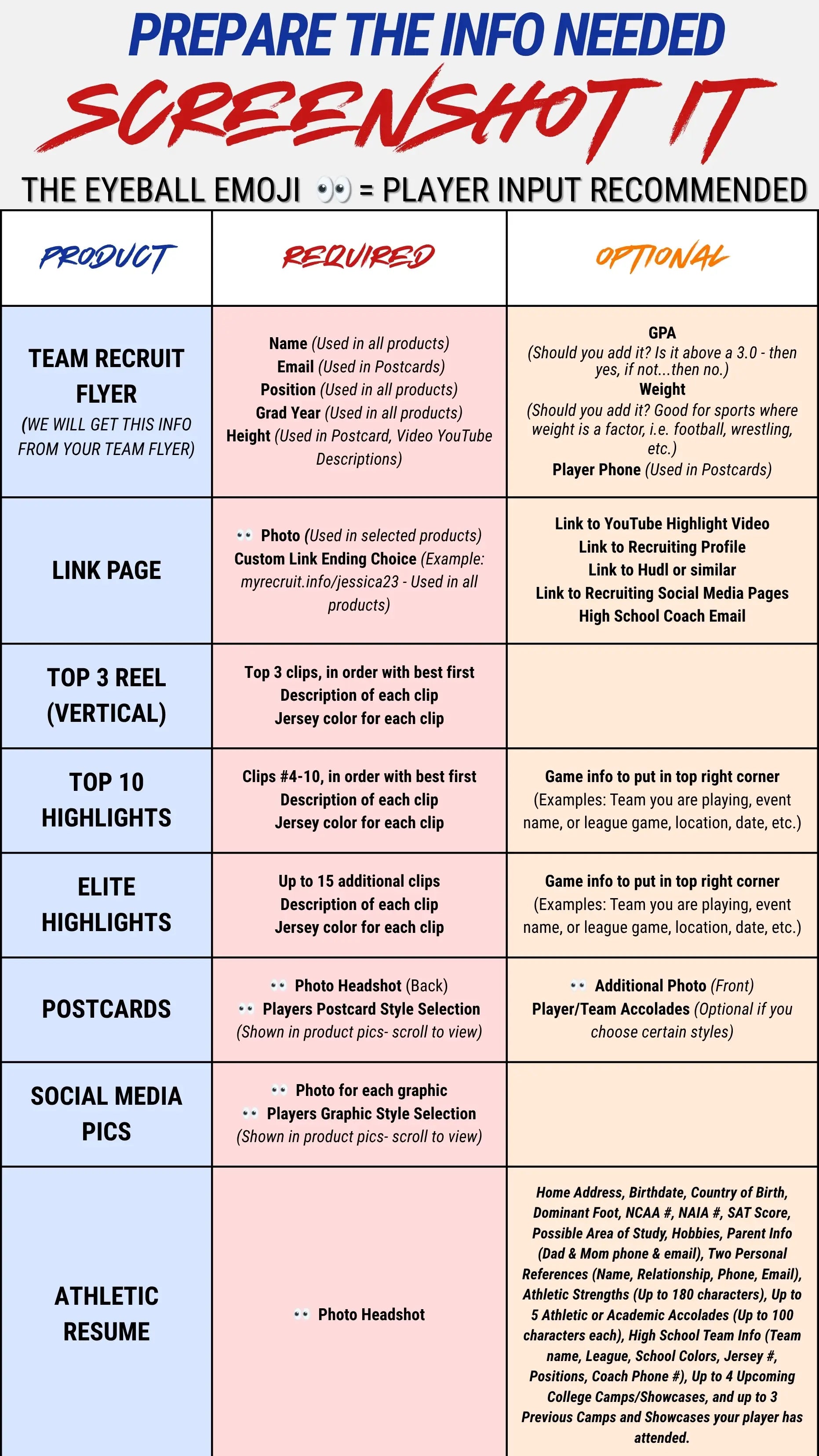 Elite Package  🏆  Customization