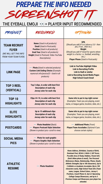 Elite Package  🏆  Customization