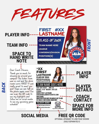 Nationals Postcard #1