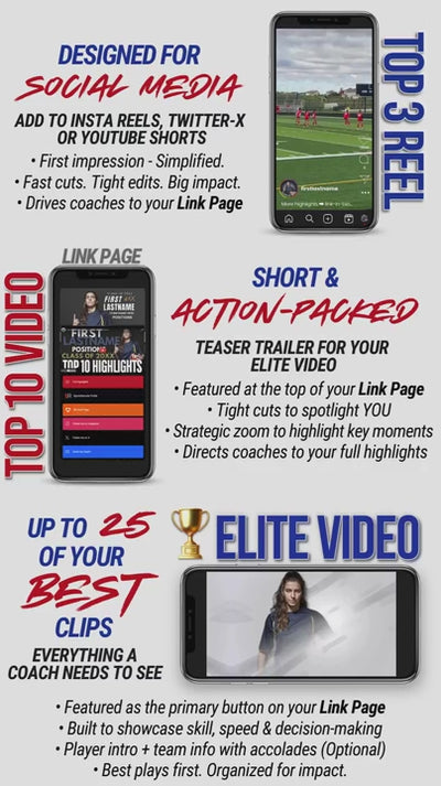 🏆 Elite Package